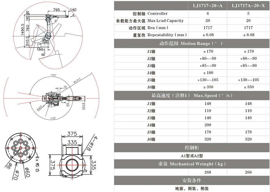 JHR1717-六轴机器人产品参数